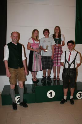 Gauschiessen2012 034